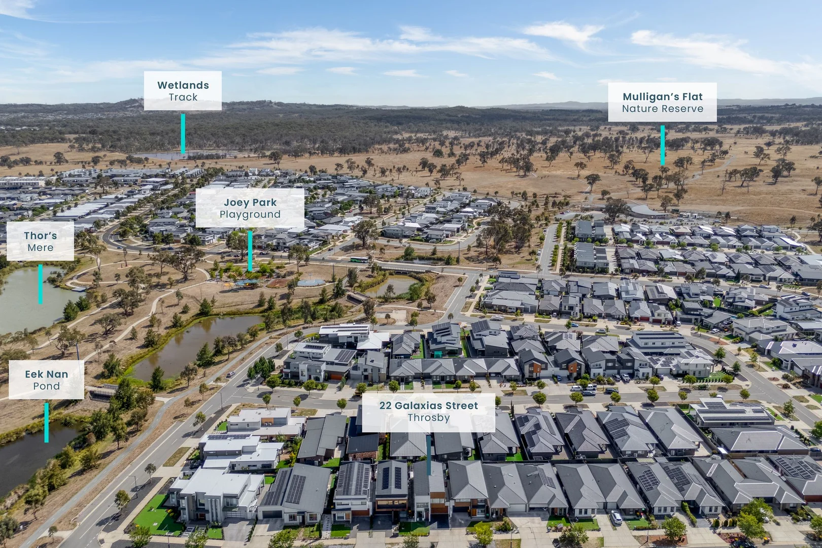 Photo of 22 Galaxias Street, Throsby ACT 2914