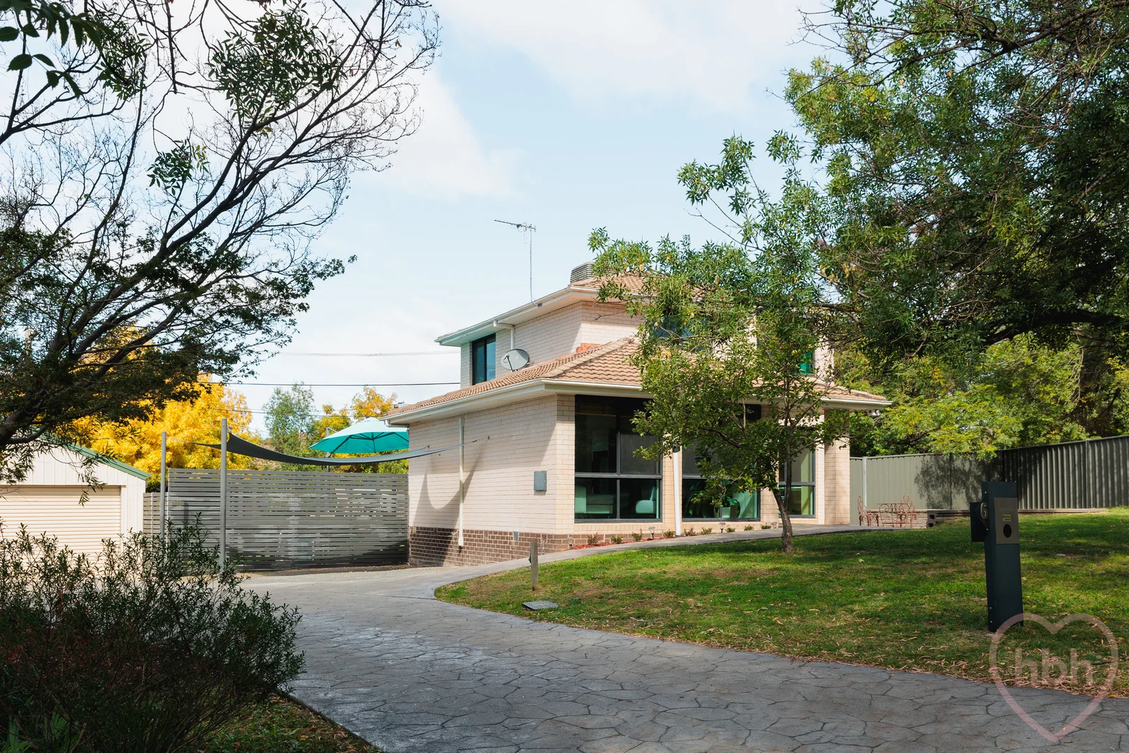 Photo of 6 Eungella Street, Duffy ACT 2611